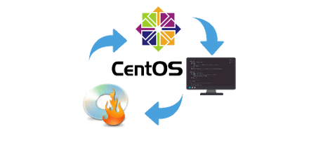 Criando uma imagem personalizada do CentOS 7